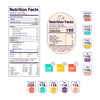 Easy Guide to Understanding Food Labels - Genetic Nutrition