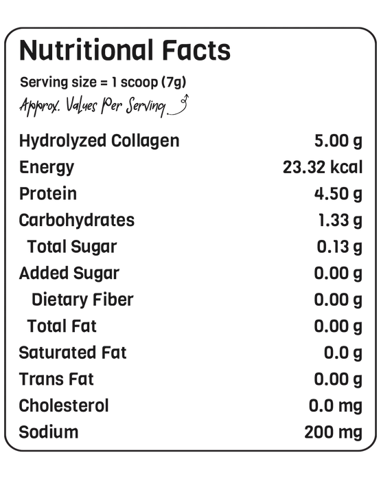 Nutritional Info