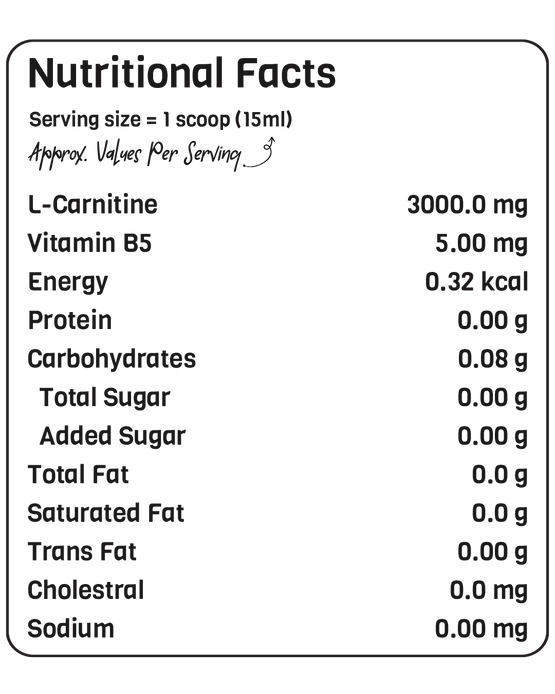 Nutritional Info