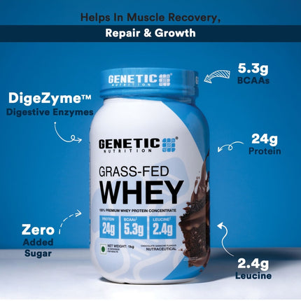 Grass - Fed Whey | Whey Protein Concentrate Powder - Genetic Nutrition